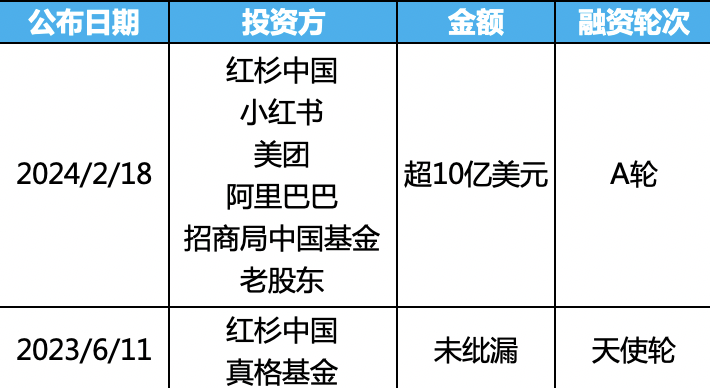 WX20240223-003518@2x.png