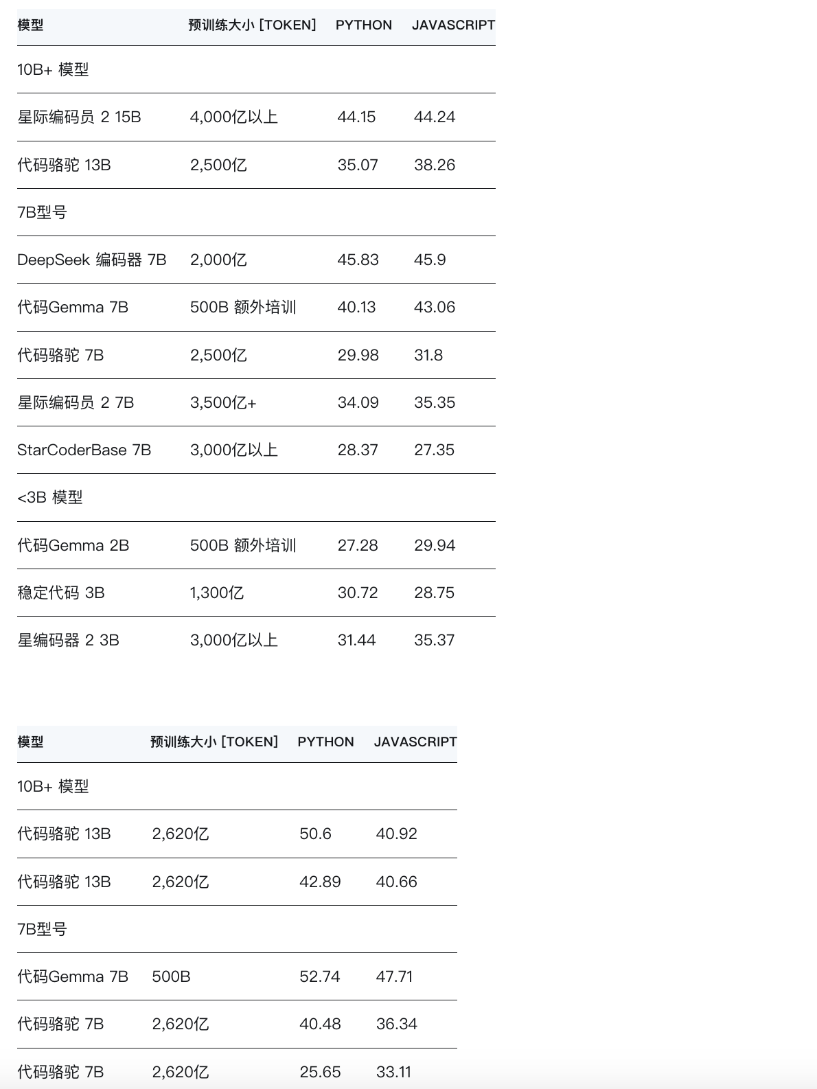 WX20240410-232030@2x.png