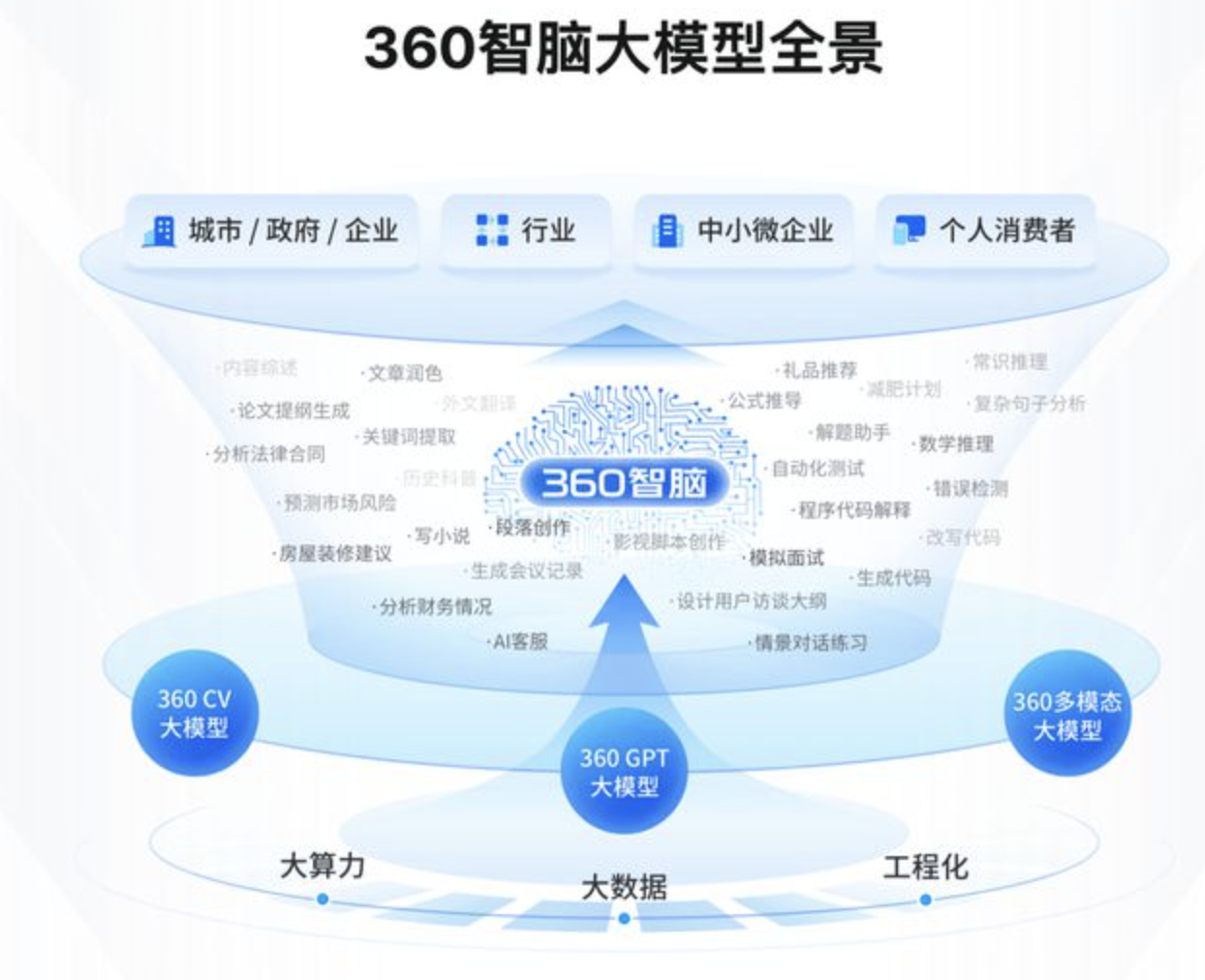 WX20240412-224945@2x.png
