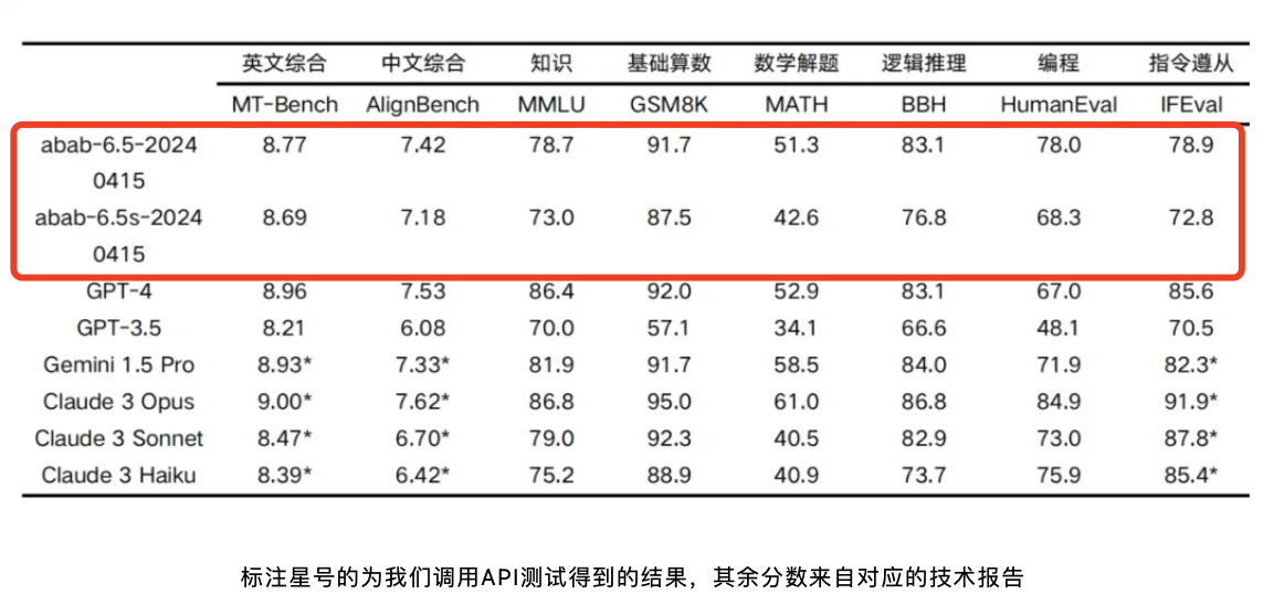 WX20240417-183140@2x.png