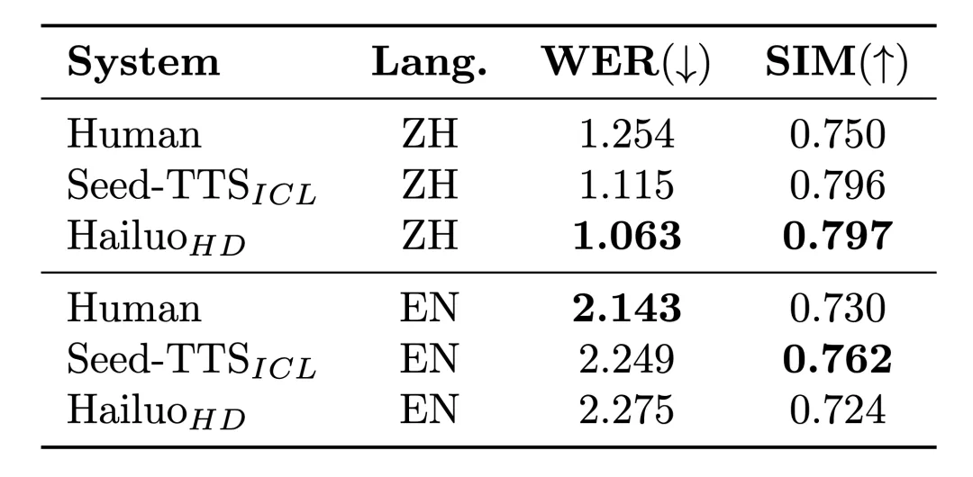大大的蛋糕.webp