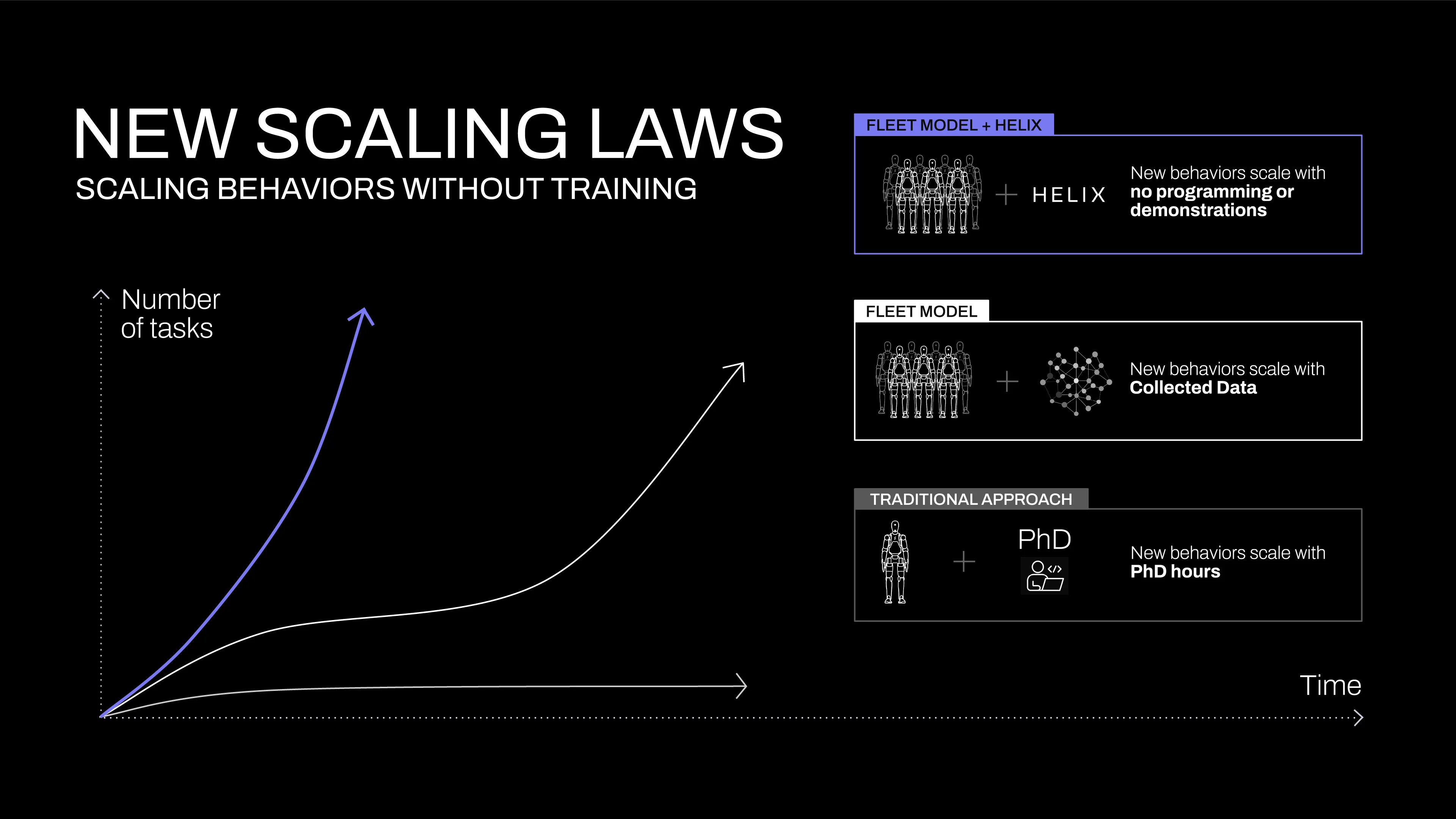 NEW_SCALING_LAWS.webp
