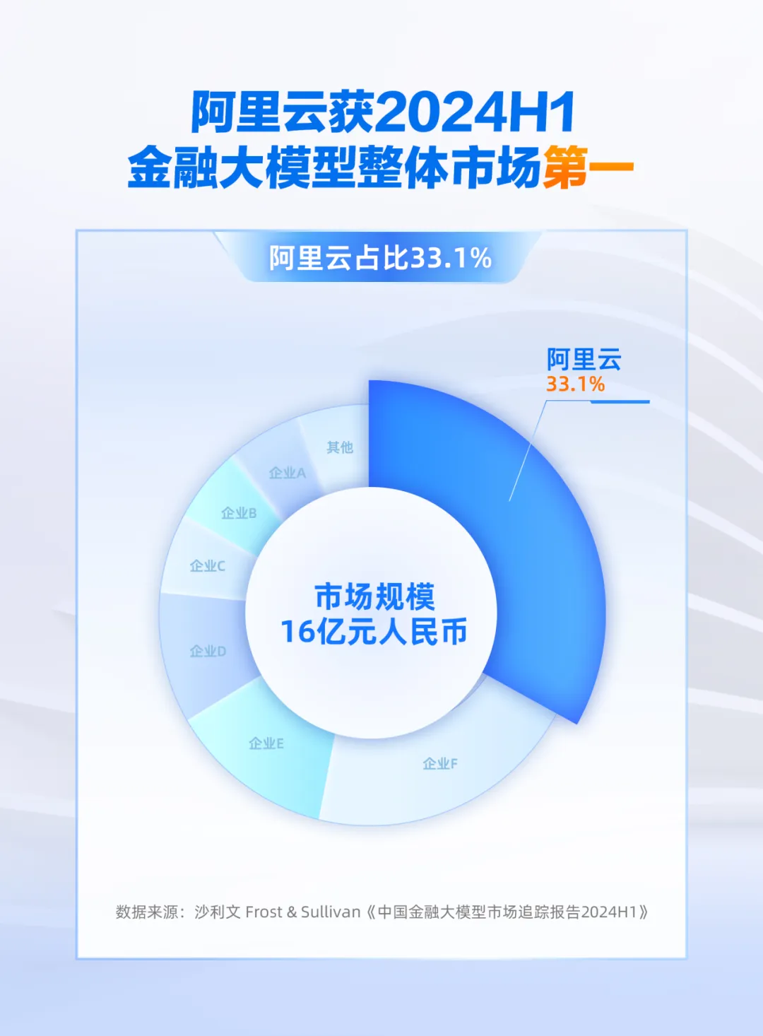 aliyun.webp