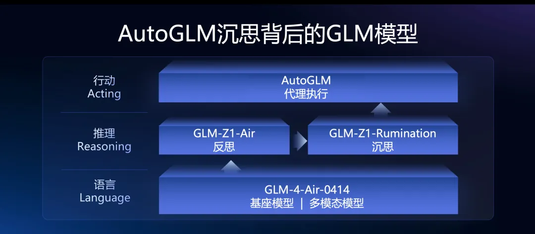 glm.webp