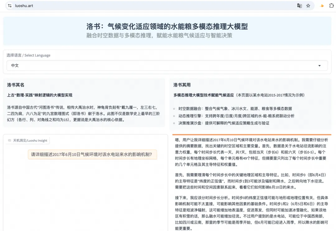 luosshu.webp