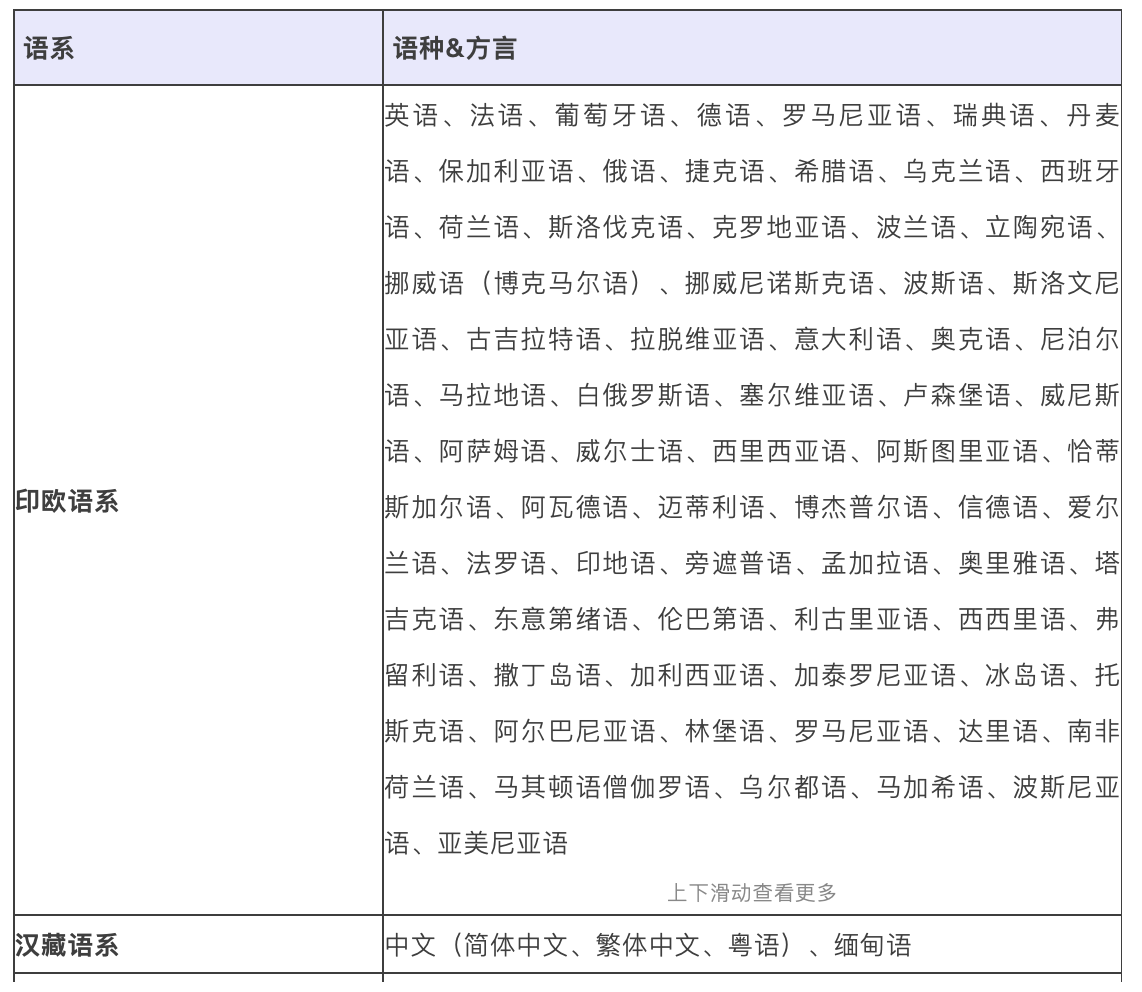 WX20250430-005055@2x.png