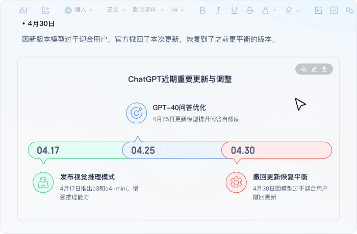 ydy3.gif